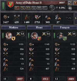 Army preparing for battle, June 1075.PNG